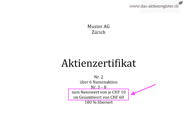 Aktienzertifikat über 6 Namenaktien zum Nennwert von je CHF 10, im Gesamtwert von CHF 60