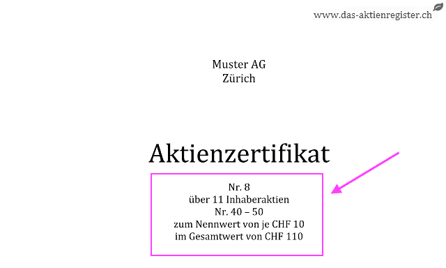 Aktienzertifikat Nr. 8 über 11 Inhaberaktien Nr. 40 – 50 zum Nennwert von je CHF 10, im Gesamtwert von CHF 110