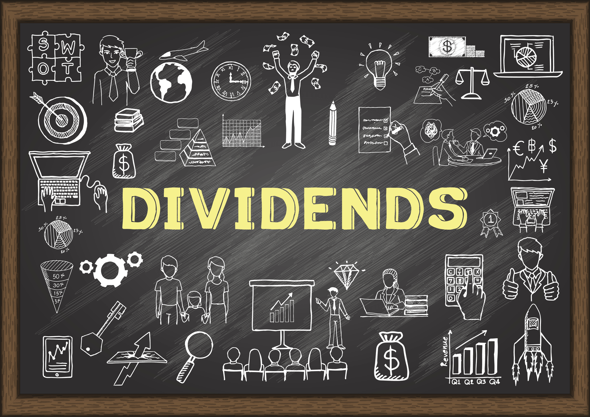 Das Wort Dividends an der Schultafel