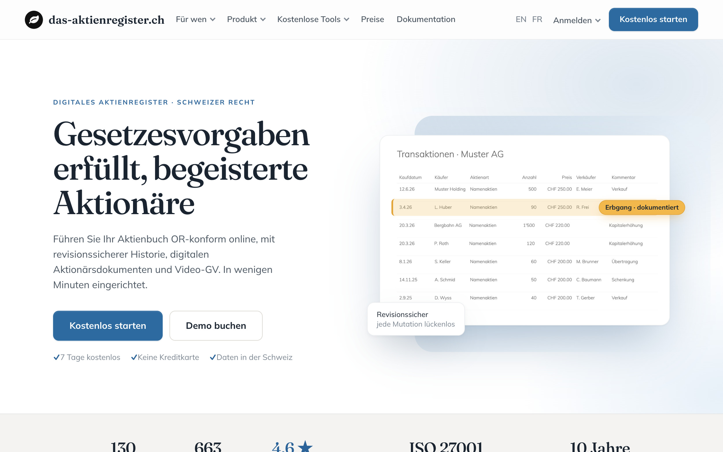 Die neue Startseite von das-aktienregister.ch