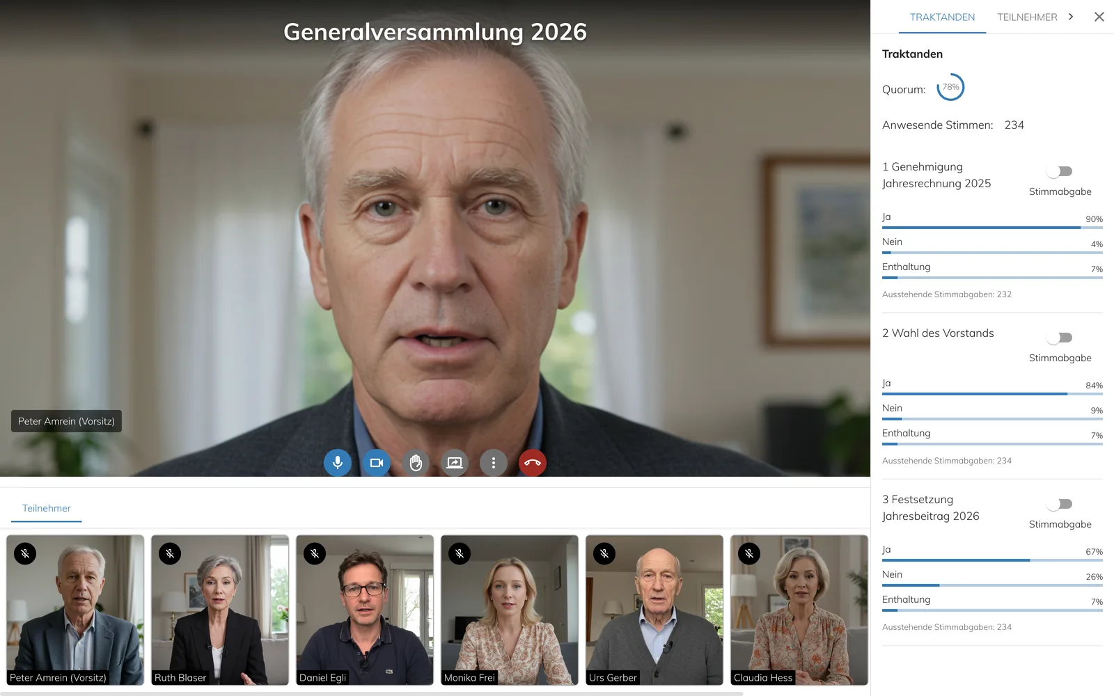 Vorsitz-Ansicht einer Video-Generalversammlung mit Live-Ergebnissen je Traktandum